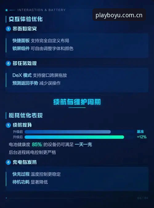 博鱼性能升级 博鱼性能升级详解:从45.8MB安装包到流畅体验的全链路优化