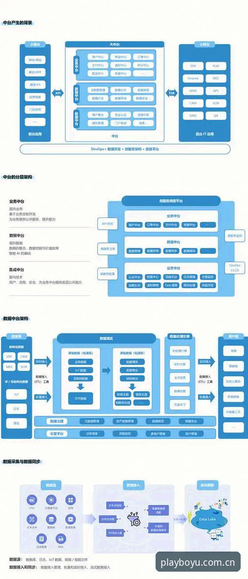 博鱼实时赛事数据更新机制深度分析：从PC客户端到服务器端的技术全解析